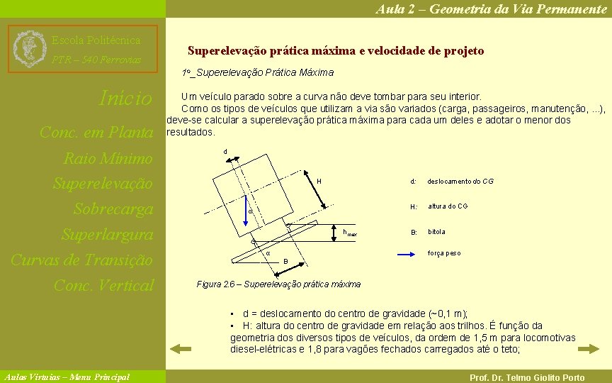 Aula 2 – Geometria da Via Permanente Escola Politécnica PTR – 540 Ferrovias Superelevação