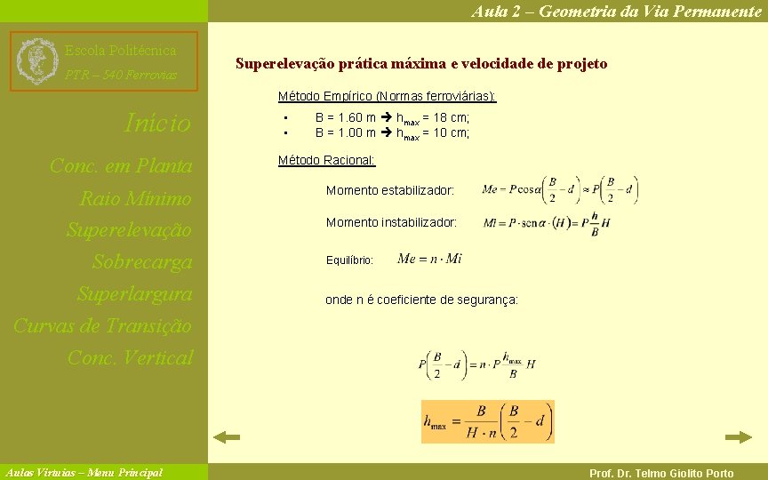Aula 2 – Geometria da Via Permanente Escola Politécnica PTR – 540 Ferrovias Superelevação