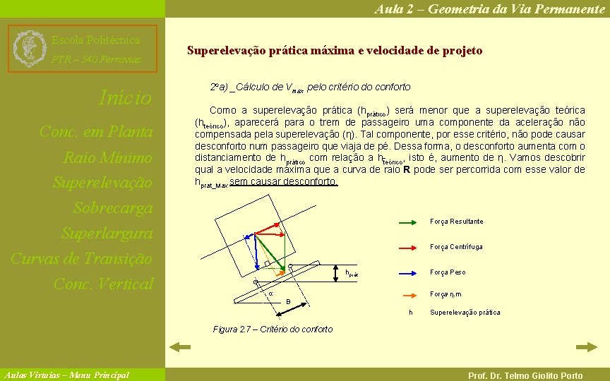 Aula 2 – Geometria da Via Permanente Escola Politécnica PTR – 540 Ferrovias Início
