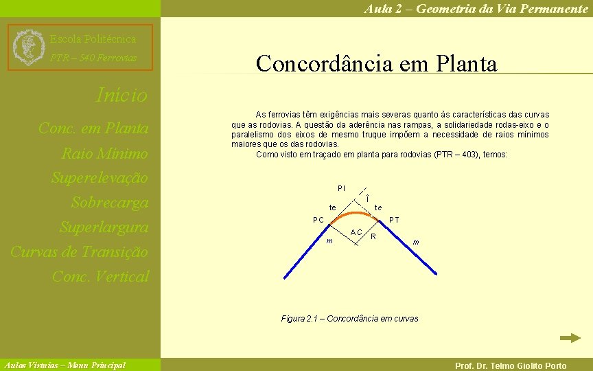 Aula 2 – Geometria da Via Permanente Escola Politécnica PTR – 540 Ferrovias Concordância