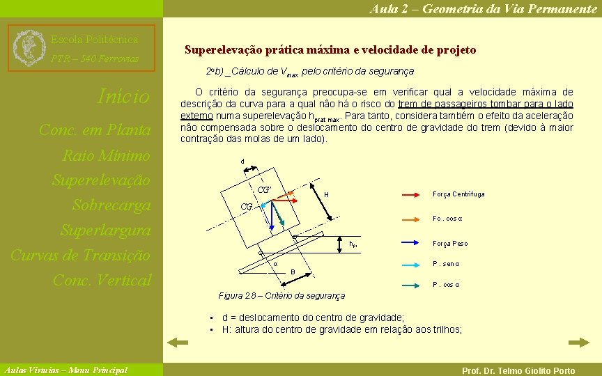 Aula 2 – Geometria da Via Permanente Escola Politécnica PTR – 540 Ferrovias Superelevação
