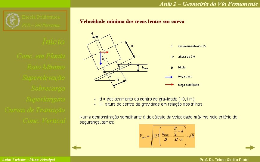 Aula 2 – Geometria da Via Permanente Escola Politécnica PTR – 540 Ferrovias Velocidade