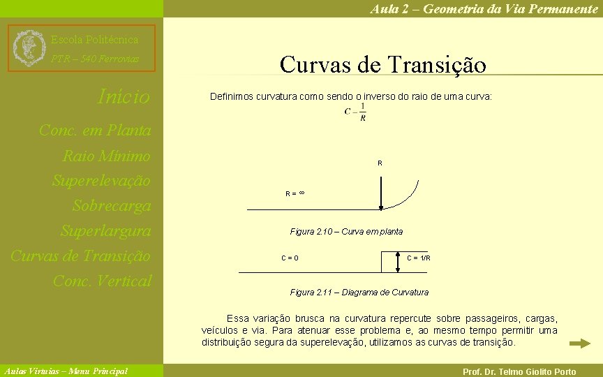 Aula 2 – Geometria da Via Permanente Escola Politécnica PTR – 540 Ferrovias Início