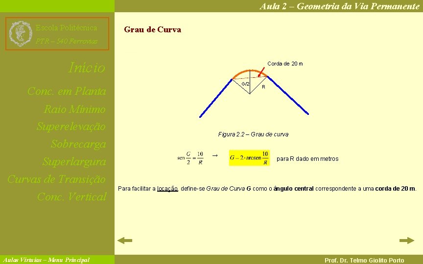 Aula 2 – Geometria da Via Permanente Escola Politécnica Grau de Curva PTR –