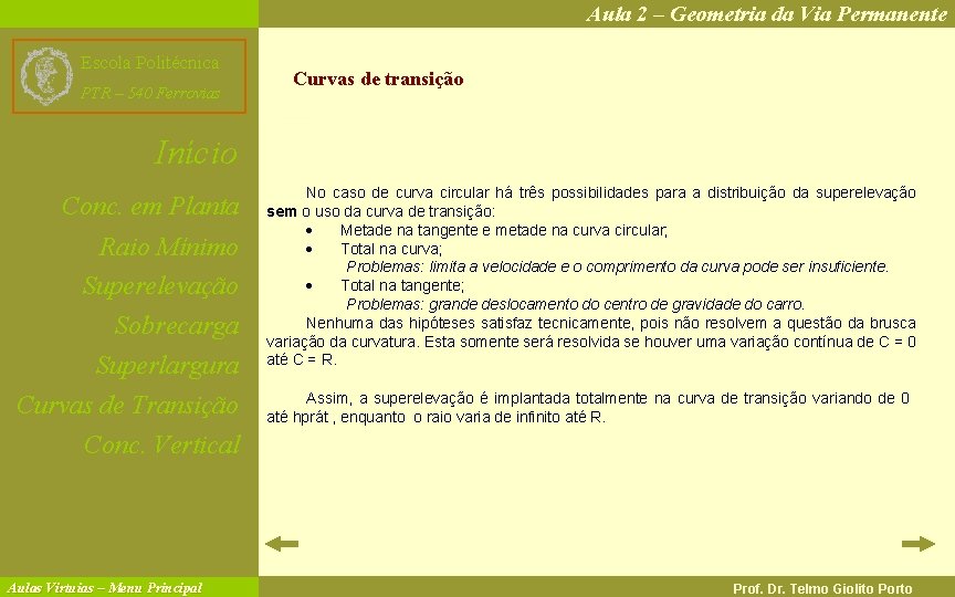 Aula 2 – Geometria da Via Permanente Escola Politécnica PTR – 540 Ferrovias Curvas