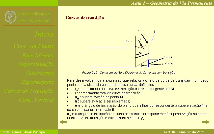 Aula 2 – Geometria da Via Permanente Escola Politécnica PTR – 540 Ferrovias Curvas
