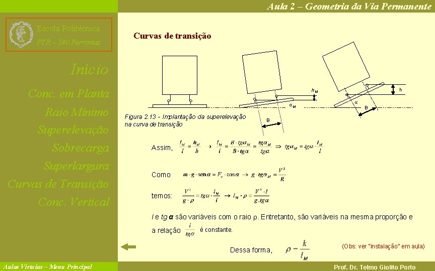 Aula 2 – Geometria da Via Permanente Escola Politécnica PTR – 540 Ferrovias Curvas