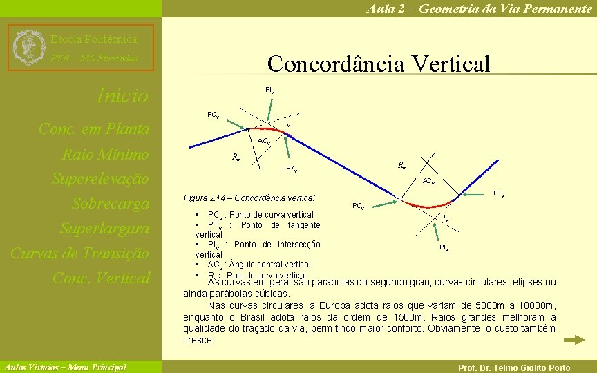 Aula 2 – Geometria da Via Permanente Escola Politécnica Concordância Vertical PTR – 540