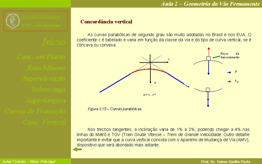 Aula 2 – Geometria da Via Permanente Escola Politécnica PTR – 540 Ferrovias Início