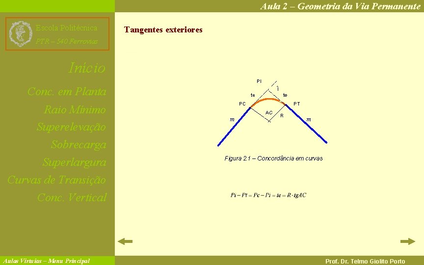 Aula 2 – Geometria da Via Permanente Escola Politécnica Tangentes exteriores PTR – 540