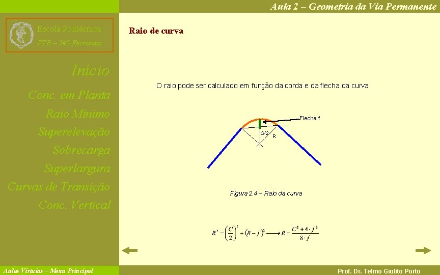 Aula 2 – Geometria da Via Permanente Escola Politécnica Raio de curva PTR –