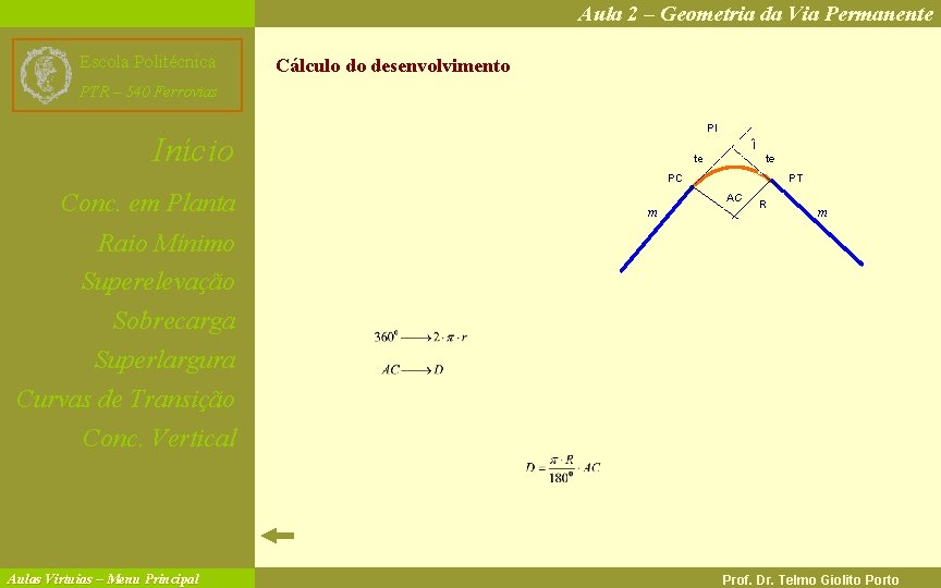 Aula 2 – Geometria da Via Permanente Escola Politécnica Cálculo do desenvolvimento PTR –
