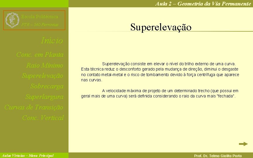 Aula 2 – Geometria da Via Permanente Escola Politécnica PTR – 540 Ferrovias Superelevação
