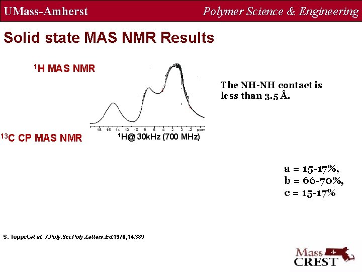 UMass-Amherst Polymer Science & Engineering Solid state MAS NMR Results 1 H MAS NMR