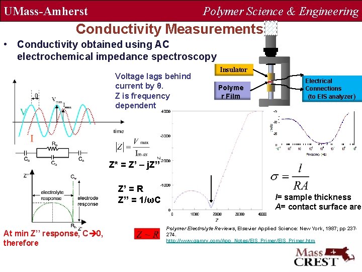 UMass-Amherst Polymer Science & Engineering Conductivity Measurements • Conductivity obtained using AC electrochemical impedance