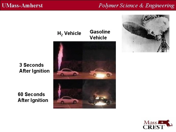 UMass-Amherst Polymer Science & Engineering H 2 Vehicle 3 Seconds After Ignition 60 Seconds