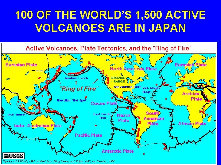 100 OF THE WORLD’S 1, 500 ACTIVE VOLCANOES ARE IN JAPAN 