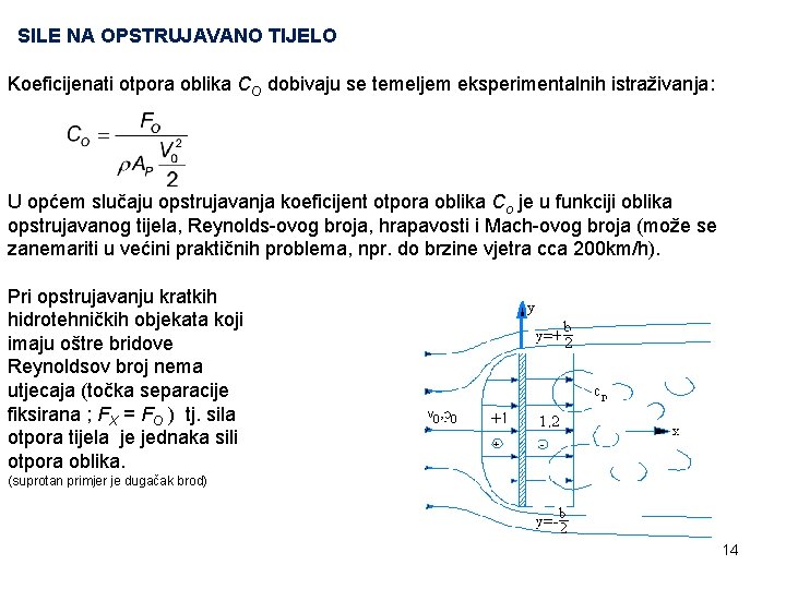 SILE NA OPSTRUJAVANO TIJELO Koeficijenati otpora oblika CO dobivaju se temeljem eksperimentalnih istraživanja: U