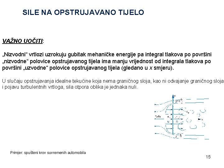 SILE NA OPSTRUJAVANO TIJELO VAŽNO UOČITI: „Nizvodni“ vrtlozi uzrokuju gubitak mehaničke energije pa integral