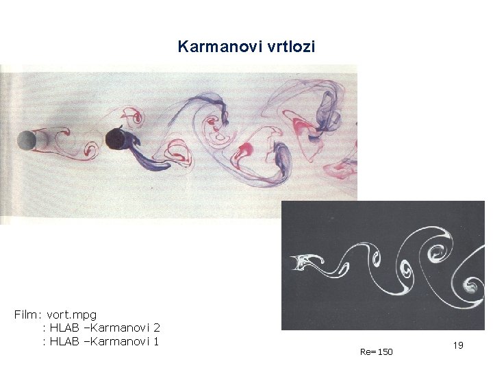 Karmanovi vrtlozi Film: vort. mpg : HLAB –Karmanovi 2 : HLAB –Karmanovi 1 Re=150