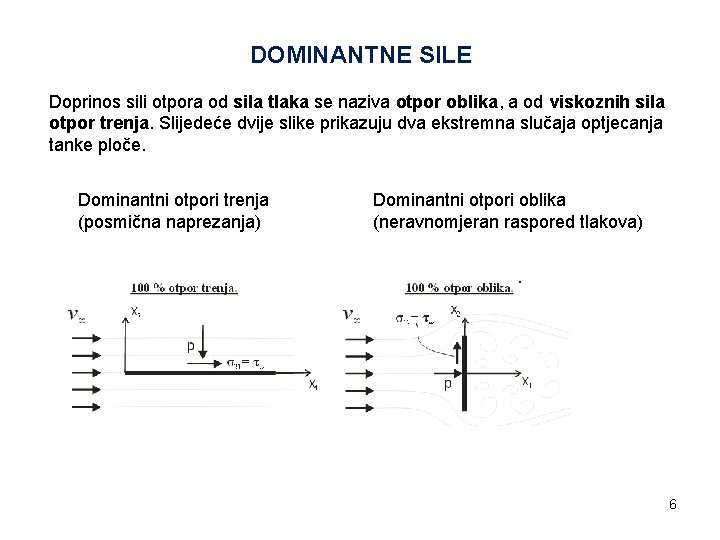 DOMINANTNE SILE Doprinos sili otpora od sila tlaka se naziva otpor oblika, a od