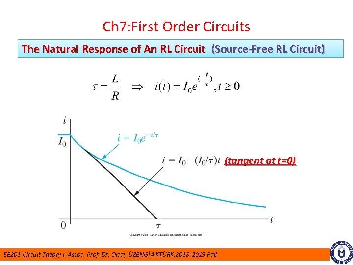 Ch 7: First Order Circuits The Natural Response of An RL Circuit (Source-Free RL