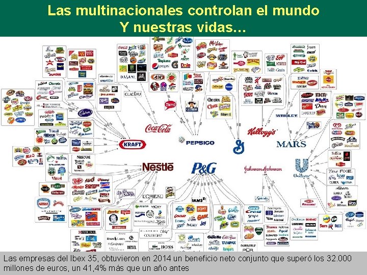 Las multinacionales controlan el mundo Las multinacionales, omnipresentes en nuestra vida Y nuestras vidas…