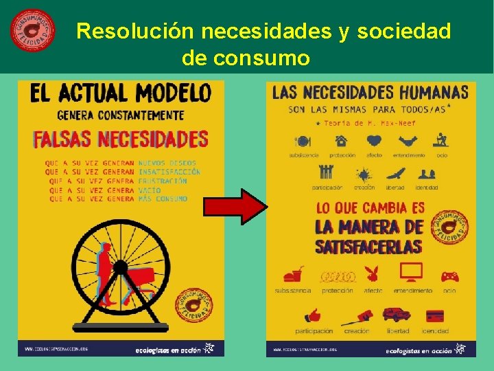 Resolución necesidades y sociedad de consumo 