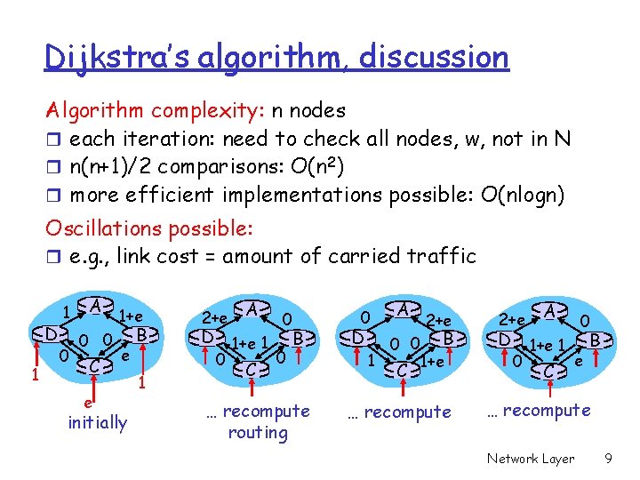 Dijkstra’s algorithm, discussion Algorithm complexity: n nodes r each iteration: need to check all