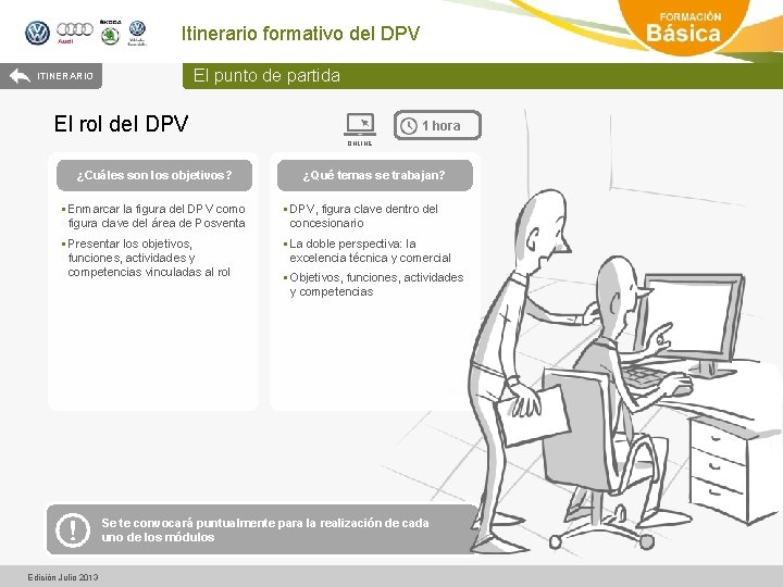 Itinerario formativo del DPV El punto de partida ITINERARIO El rol del DPV 1
