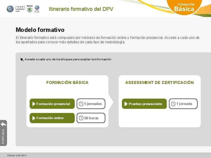 Itinerario formativo del DPV Modelo formativo El itinerario formativo está compuesto por módulos de