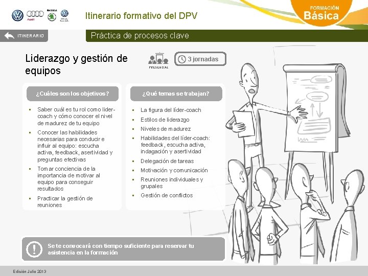 Itinerario formativo del DPV ITINERARIO Práctica de procesos clave Liderazgo y gestión de equipos
