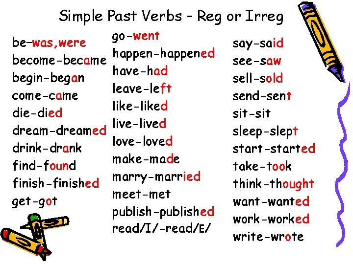 Simple Past Verbs – Reg or Irreg be–was, were become-became begin-began come-came die-died dream-dreamed