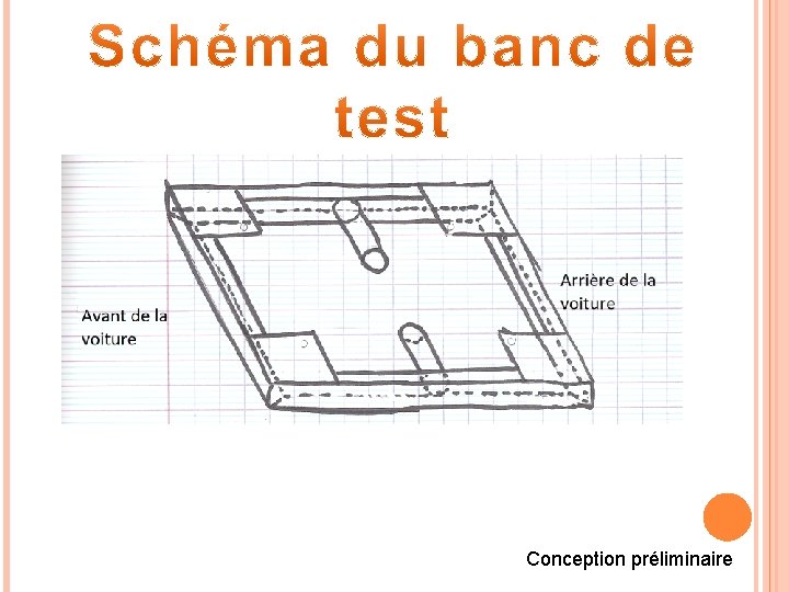 Conception préliminaire 