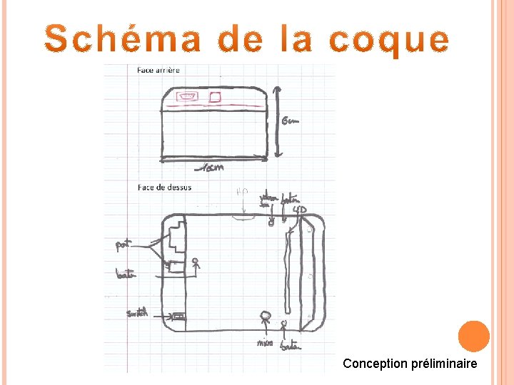 Conception préliminaire 