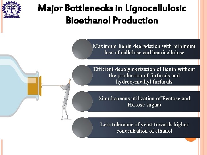 Major Bottlenecks in Lignocellulosic Bioethanol Production Maximum lignin degradation with minimum loss of cellulose