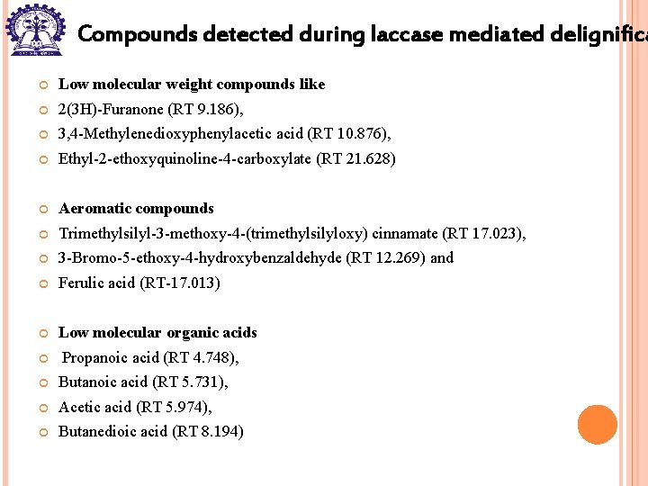 Compounds detected during laccase mediated delignifica Low molecular weight compounds like 2(3 H)-Furanone (RT