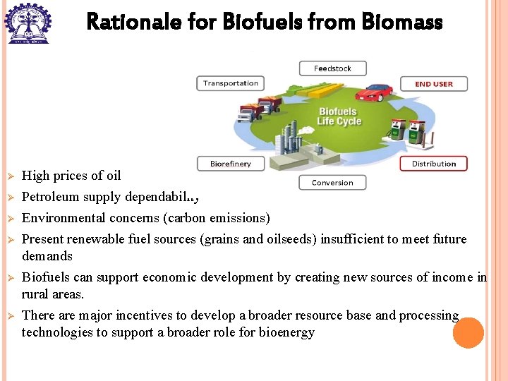 Rationale for Biofuels from Biomass Ø Ø Ø High prices of oil Petroleum supply