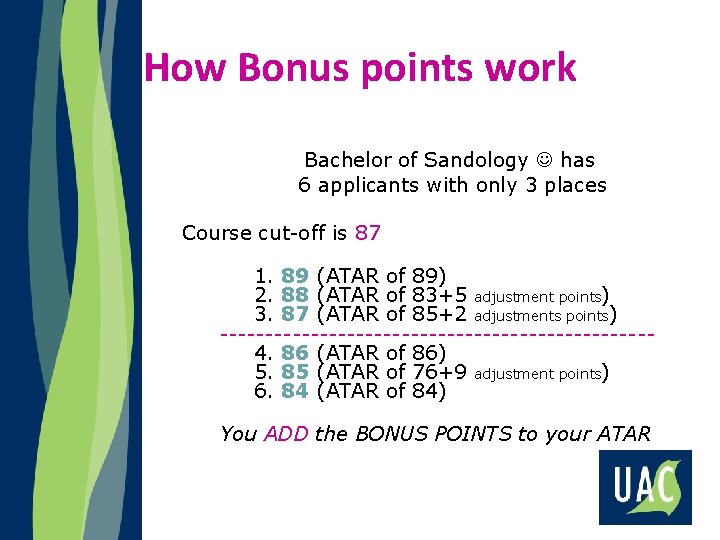 How Bonus points work Bachelor of Sandology has 6 applicants with only 3 places