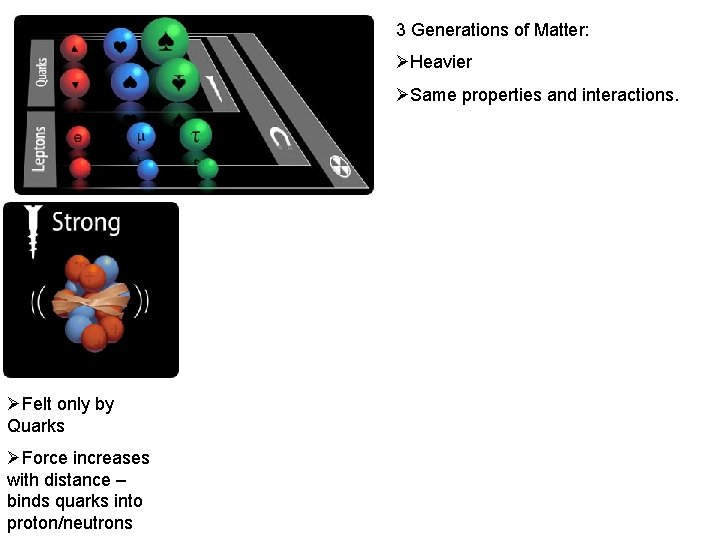 3 Generations of Matter: ØHeavier ØSame properties and interactions. ØFelt only by Quarks ØForce