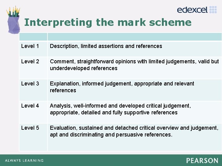 Interpreting the mark scheme Click to edit Master title style Level 1 Description, limited