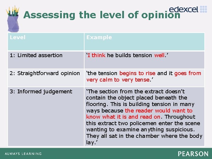 Assessing the level of opinion Click to edit Master title style Level Example •