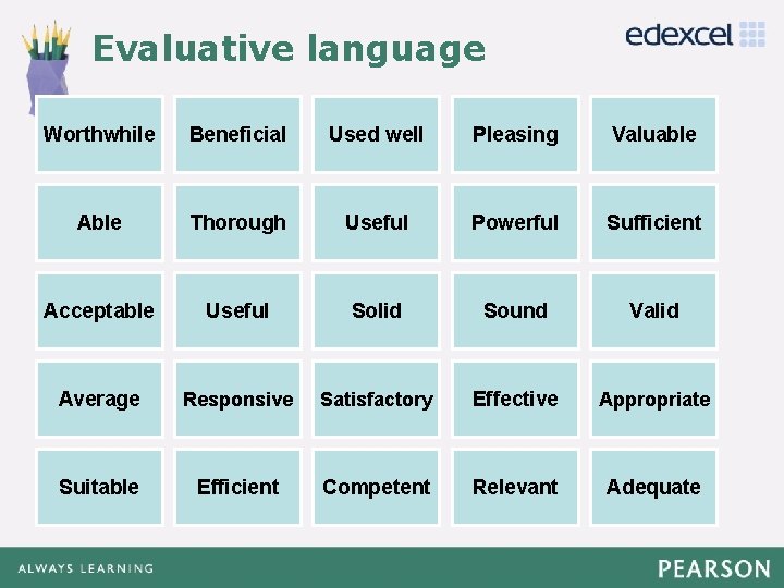 Evaluative language Click to edit Master title style Worthwhile Beneficial Used well Pleasing Valuable