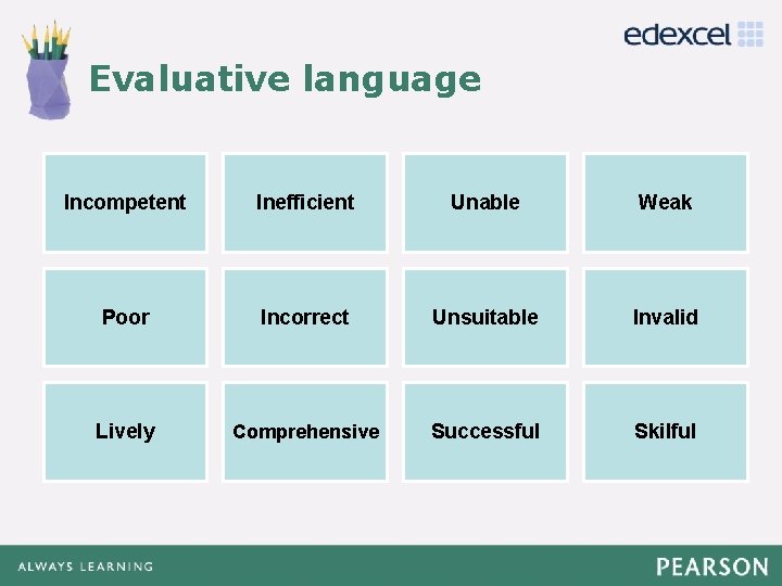Evaluative language Click to edit Master title style • Click to edit Master text