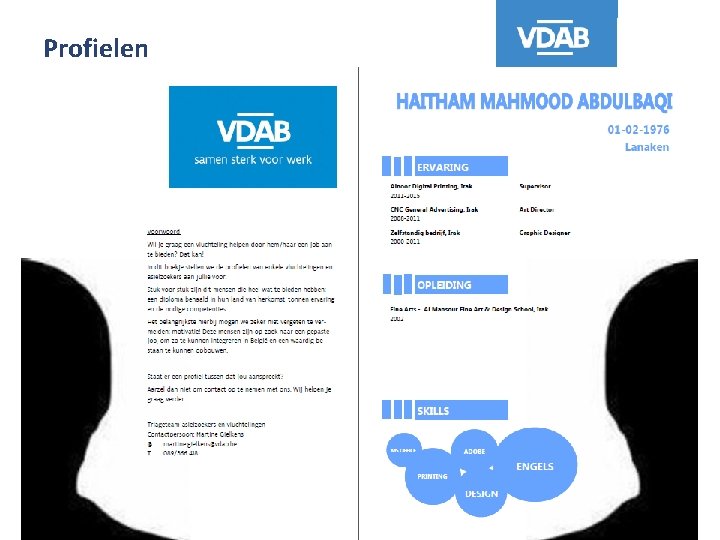 Profielen Profielen