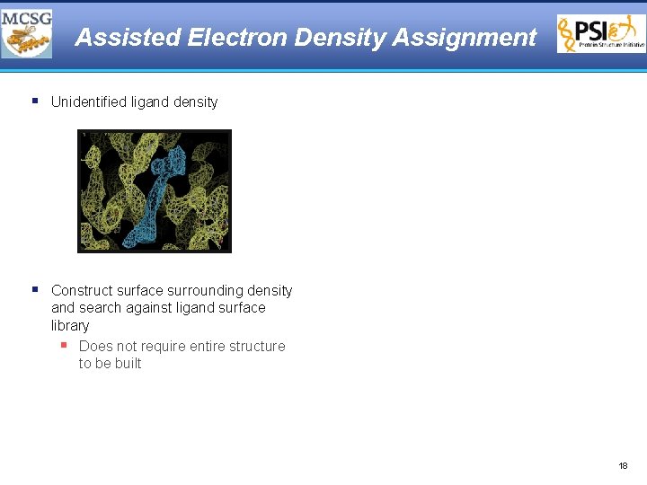 Assisted Electron Density Assignment § Unidentified ligand density § Construct surface surrounding density and