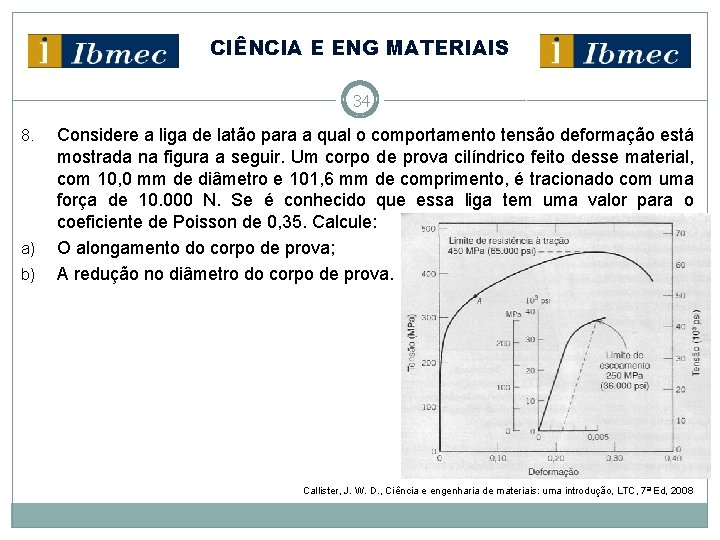 CIÊNCIA E ENG MATERIAIS 34 8. a) b) Considere a liga de latão para