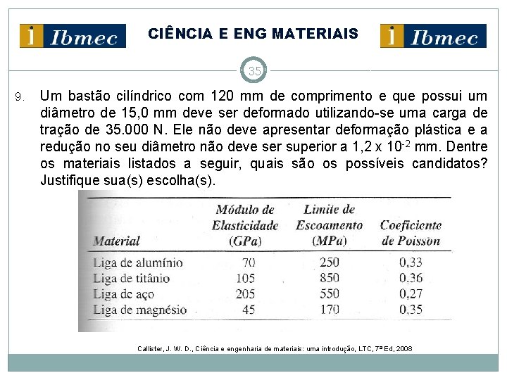 CIÊNCIA E ENG MATERIAIS 35 9. Um bastão cilíndrico com 120 mm de comprimento