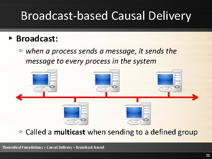 Broadcast-based Causal Delivery ▸ Broadcast: ▹ when a process sends a message, it sends