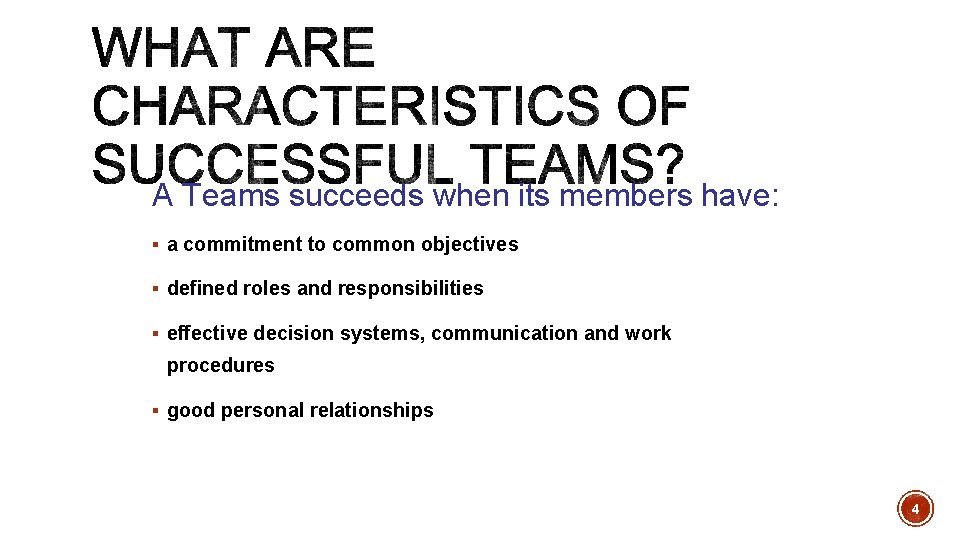 A Teams succeeds when its members have: § a commitment to common objectives §